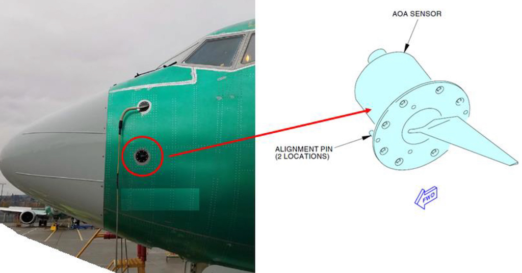 Lion Air 737 MAX AOA sensor