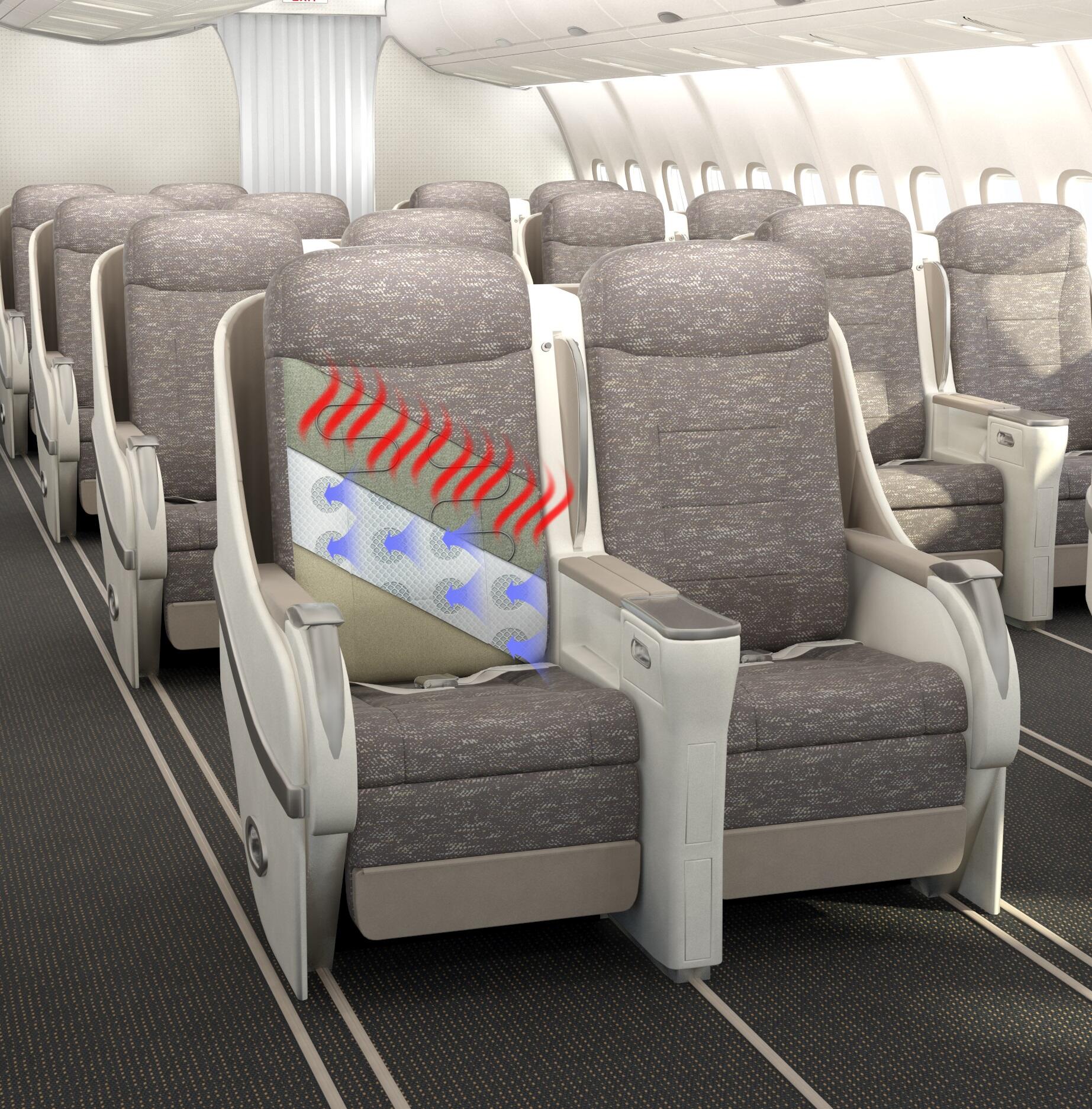 Lantal Seat Heating and Cooling System