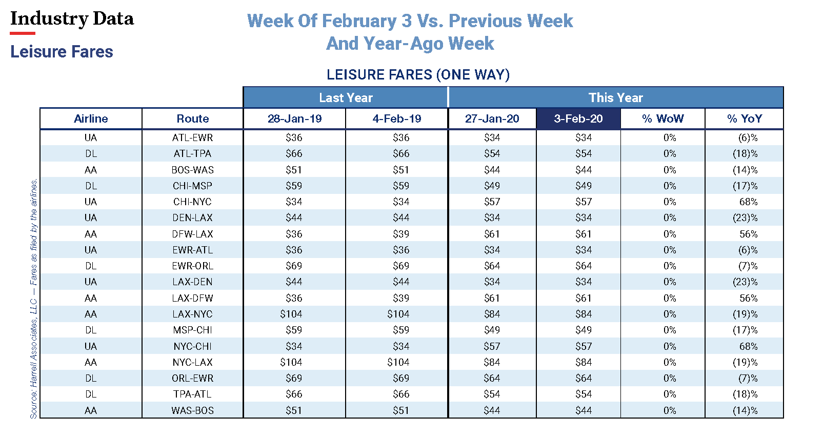 Harrell _promo_image