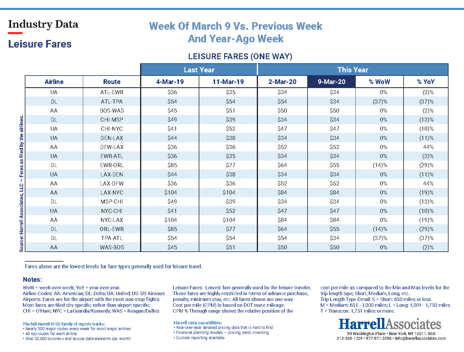 Harrell _promo_image