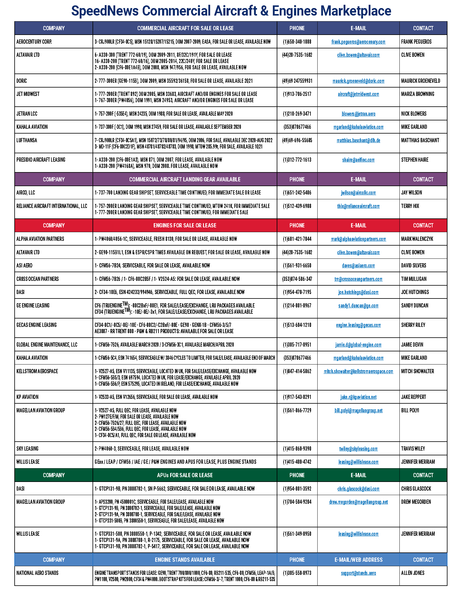 SpeedNews_promo_image