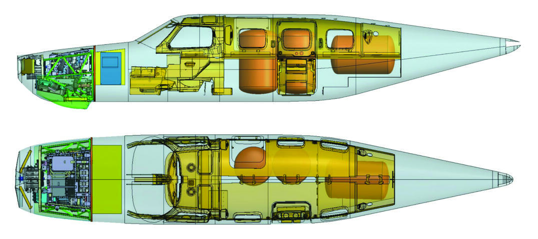 hydrogen propulsion testbed