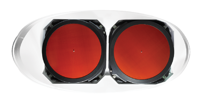 Gogo 2ku aircraft domes