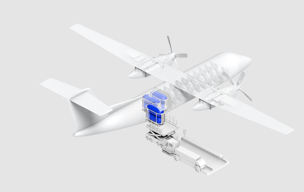 de Havilland Canada Dash 8-300