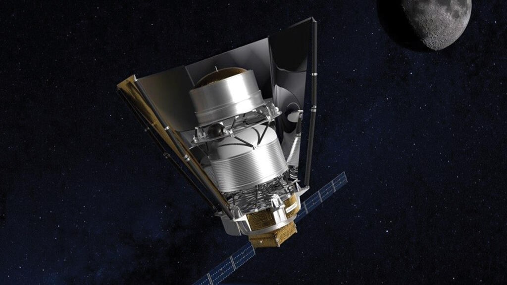 Cryogenic Fluid Management