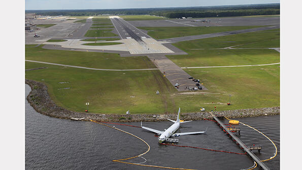 Commercial air carrier runway excursion risk 