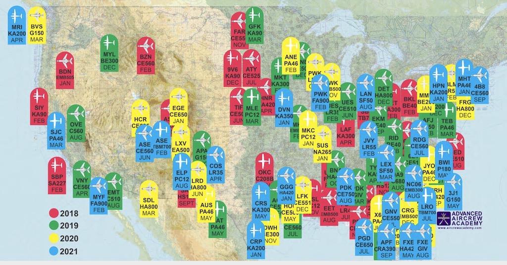 Business aviation runway excursions graphic