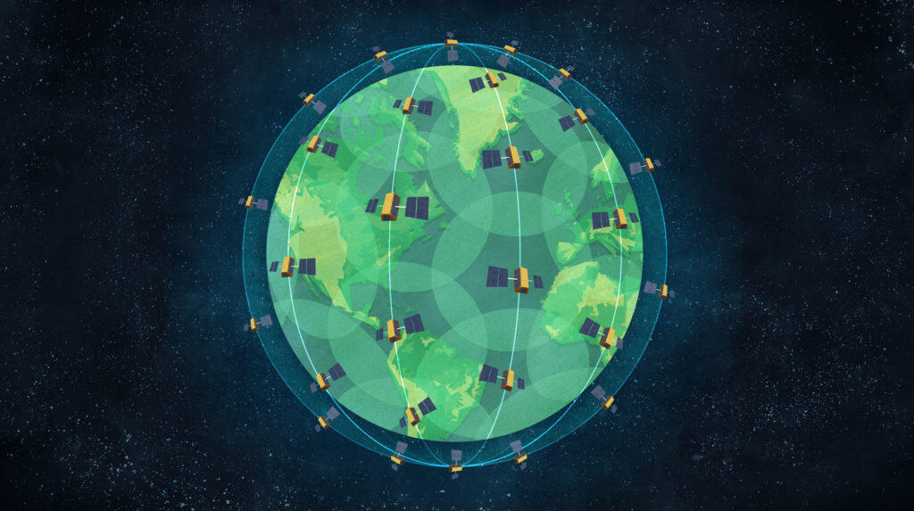 Aireon constellation