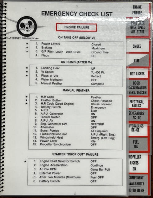 Original Emergency Checklist