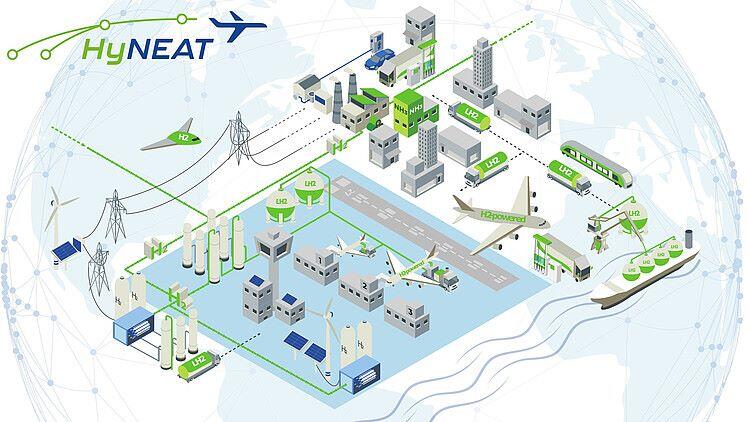 Leibniz University Hannover