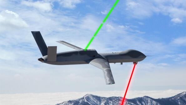 laser